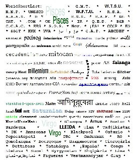 Anatomia cuvintelor